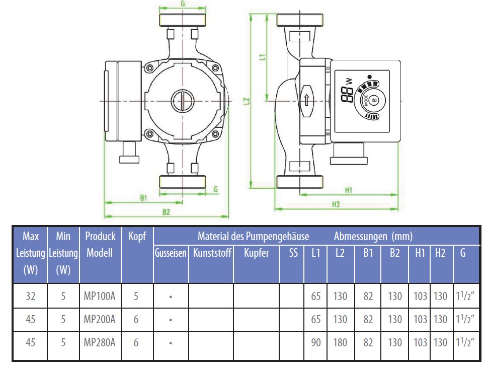 Heizungspumpe Salus MP280A Hocheffizienzpumpe 1-6 180mm