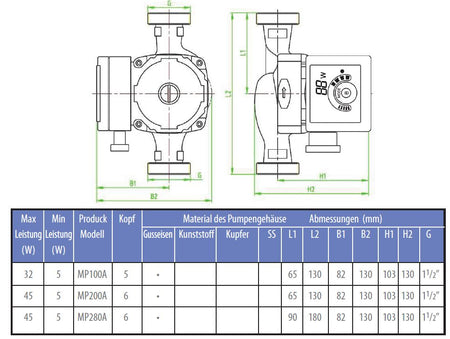 Heizungspumpe Salus MP280A Hocheffizienzpumpe 1-6 180mm