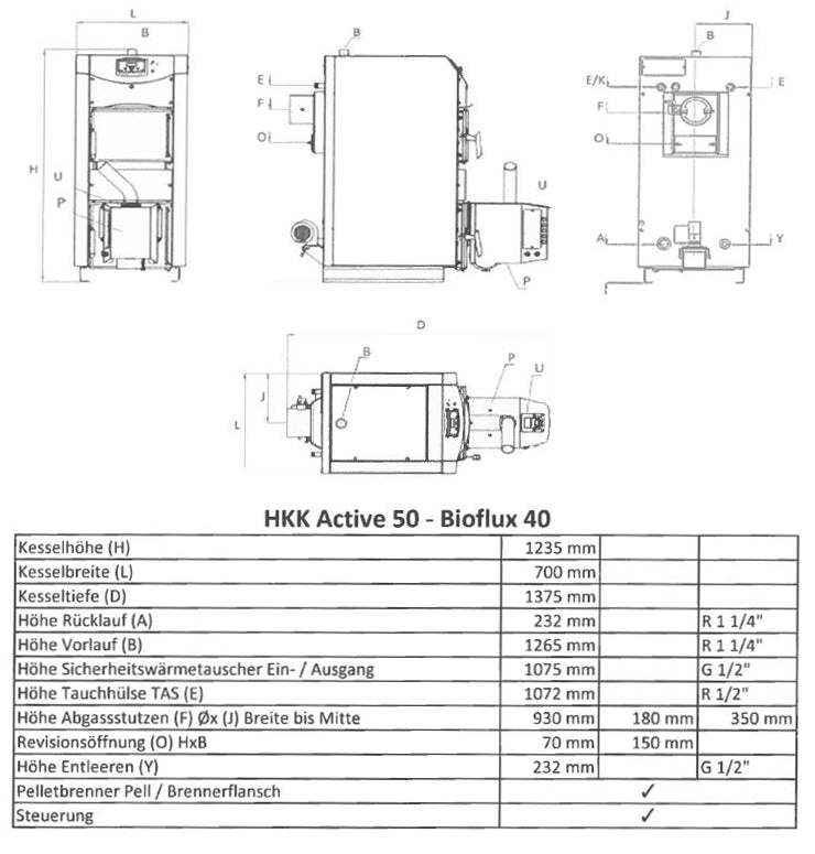 ThermoFlux HKK Active - Bioflux Masszeichnung