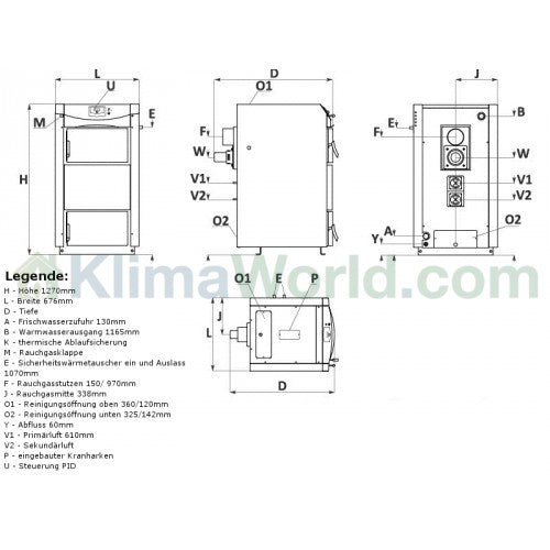 Holzvergaser PID LOGIC Vergaserkessel mit 18 kW Pyrolysekessel Thermoflux Set 1
