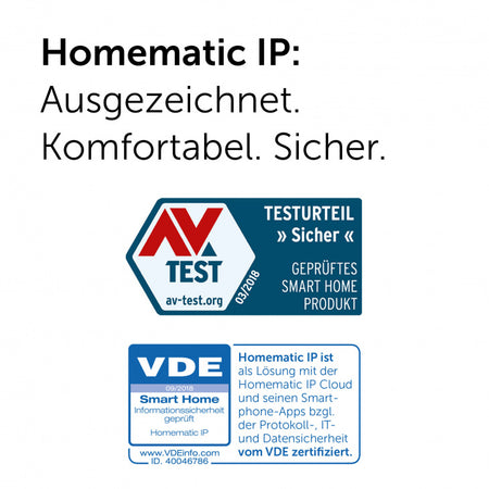 Homematic IP | Testsigel