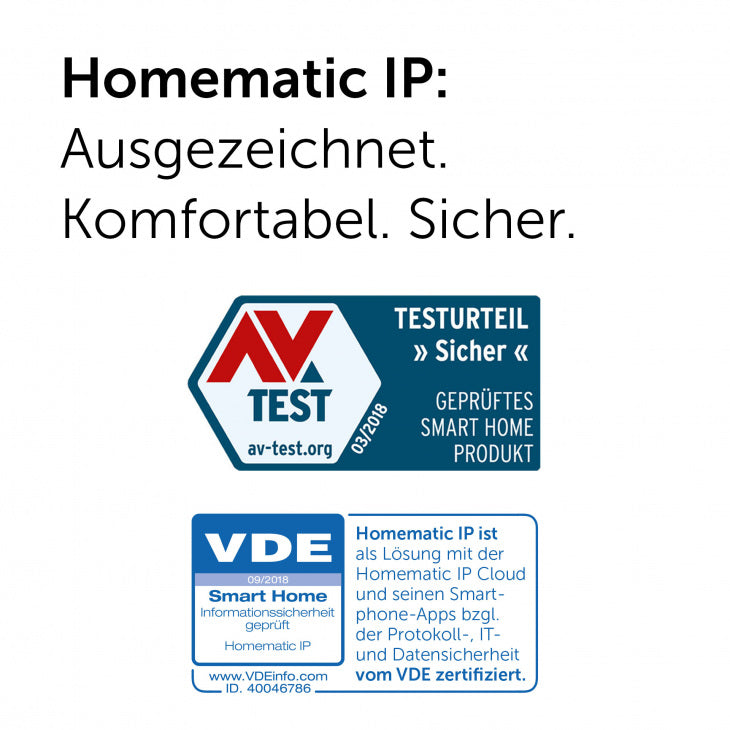 Homematic IP | Testsigel