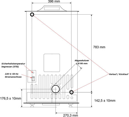 Pelletofen ThermoFlux Interio 14 Maße