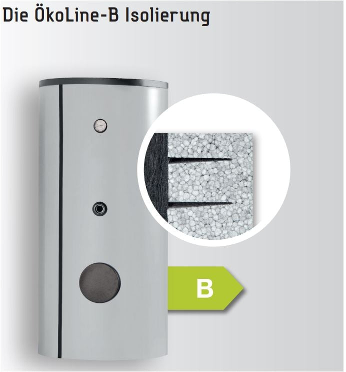 Isolierung ÖkoLine-B 0800