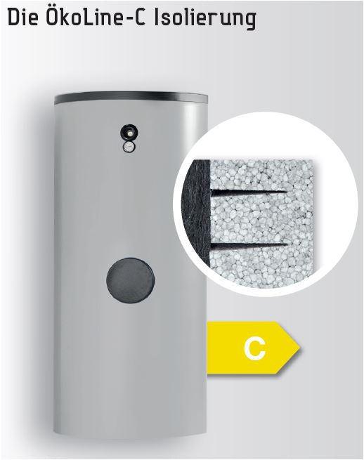 Isolierung ÖkoLine-C 7500