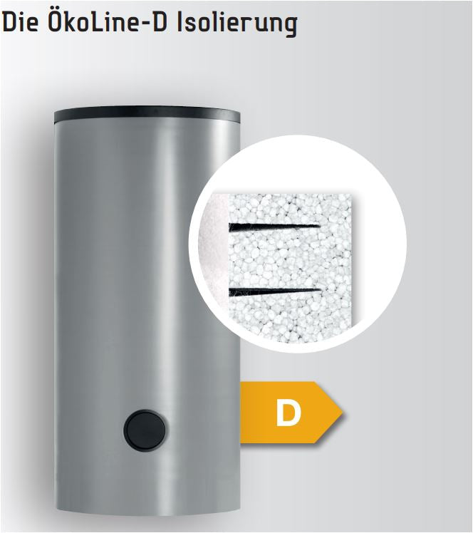 Isolierung ÖkoLine-D 5000