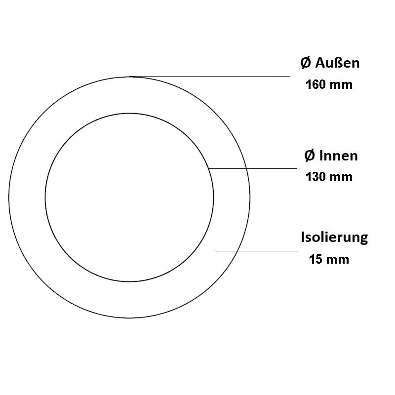 Jeremias Ofenrohr Längenelement 500 mm | Edelstahl gebürstet | Ø130 mm