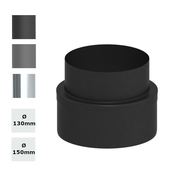 Jeremias Ofenrohr Übergang von Kaminofen - ISO-LINE