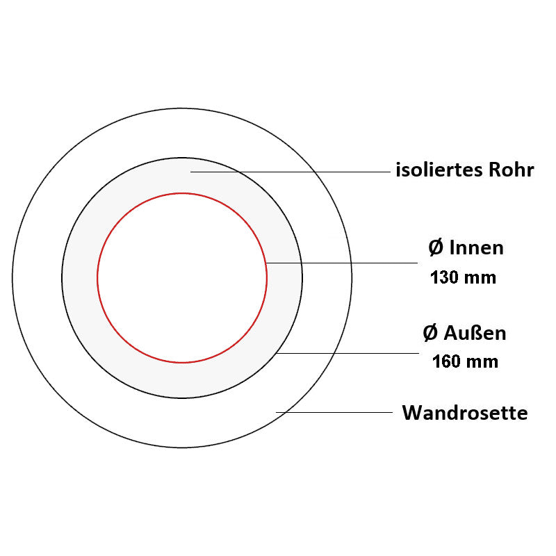 Jeremias Ofenrohr Wandrosette 55mm | Edelstahl gebürstet