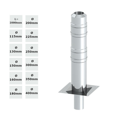 Jeremias Kaminerhöhung Doppelwandig 1000 mm | Edelstahl