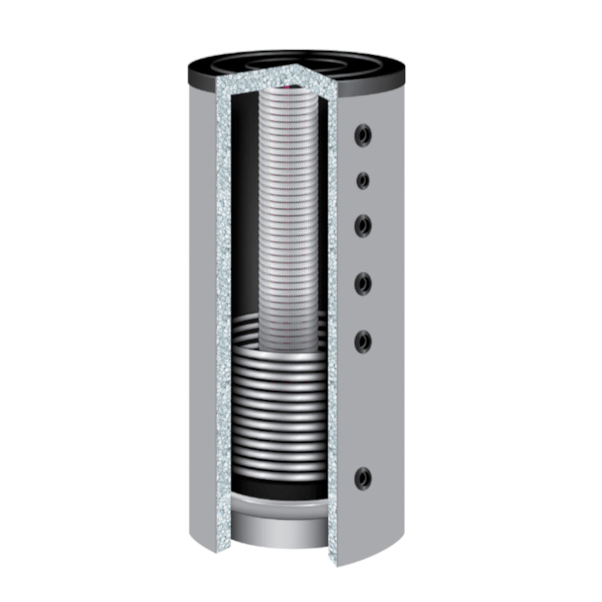 TWL Kombi-Hygienespeicher KER 1079