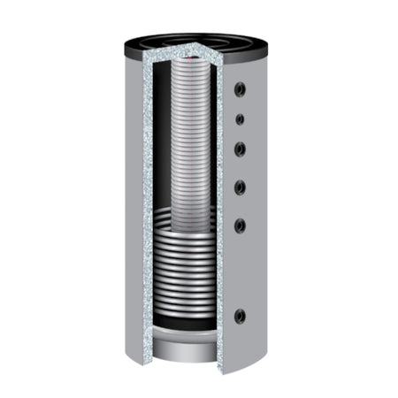 TWL Kombi-Hygienespeicher KER 1079