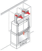 KIT 1 BIS für die Warmluftverteilung