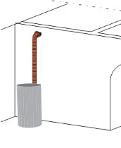 KIT 8 für die Warmluftverteilung