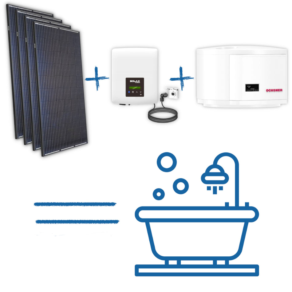 Solarset mit 1520 Watt + Wärmepumpe | autarke Brauchwassererwärmung