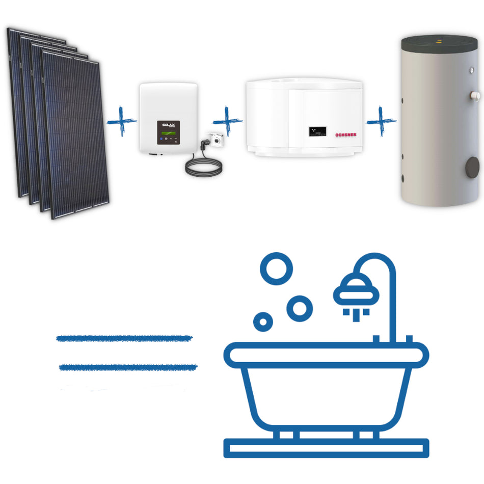 Solarset 1520 Watt+Wärmepumpe+Speicher | autarke Brauchwassererwärmung