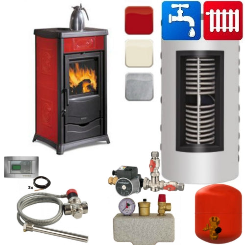 Wasserführender Kaminofen TermoRosella Plus D.S.A 13,5kW komplett Set
