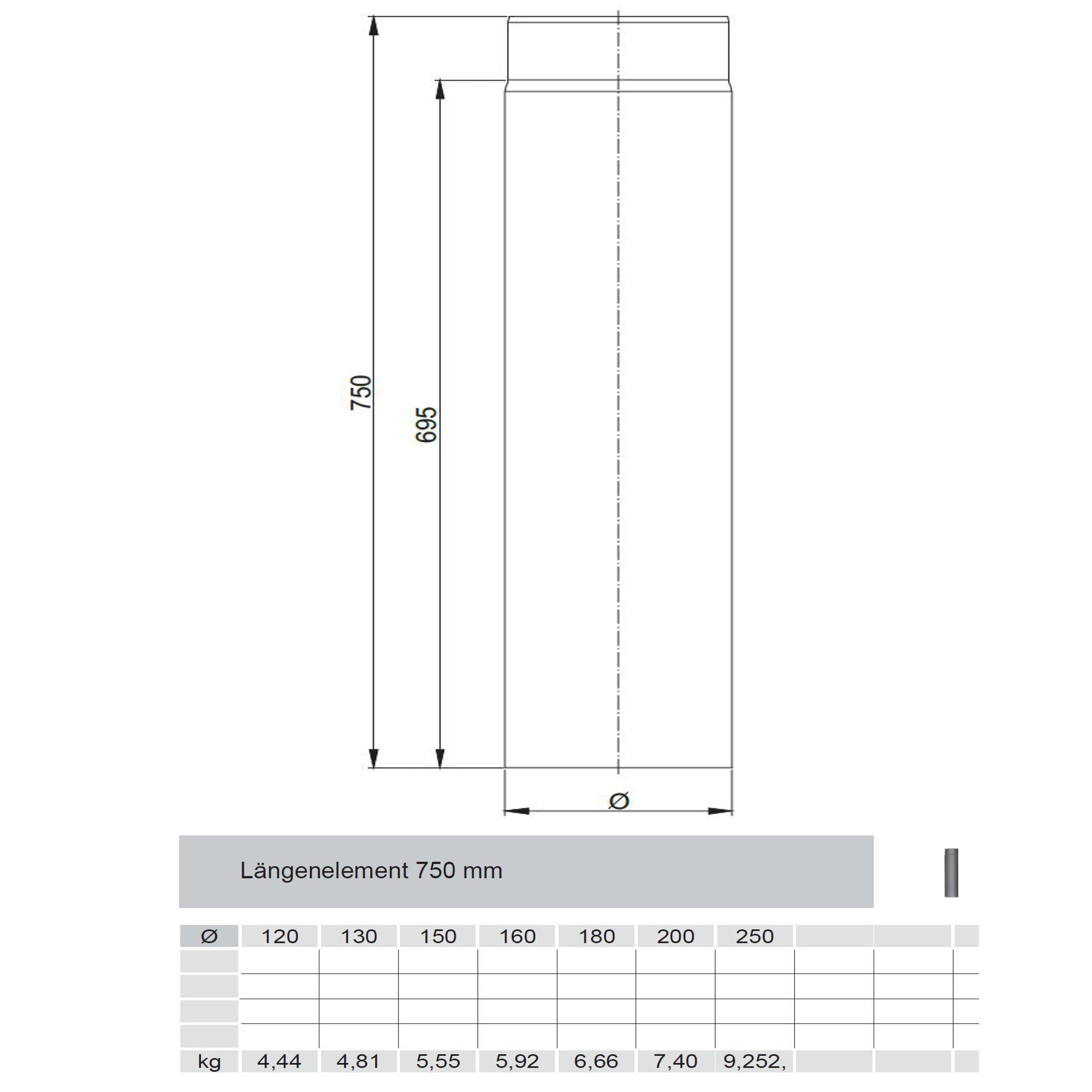 Längenelement kürzbar 750mm Ferro Lux 