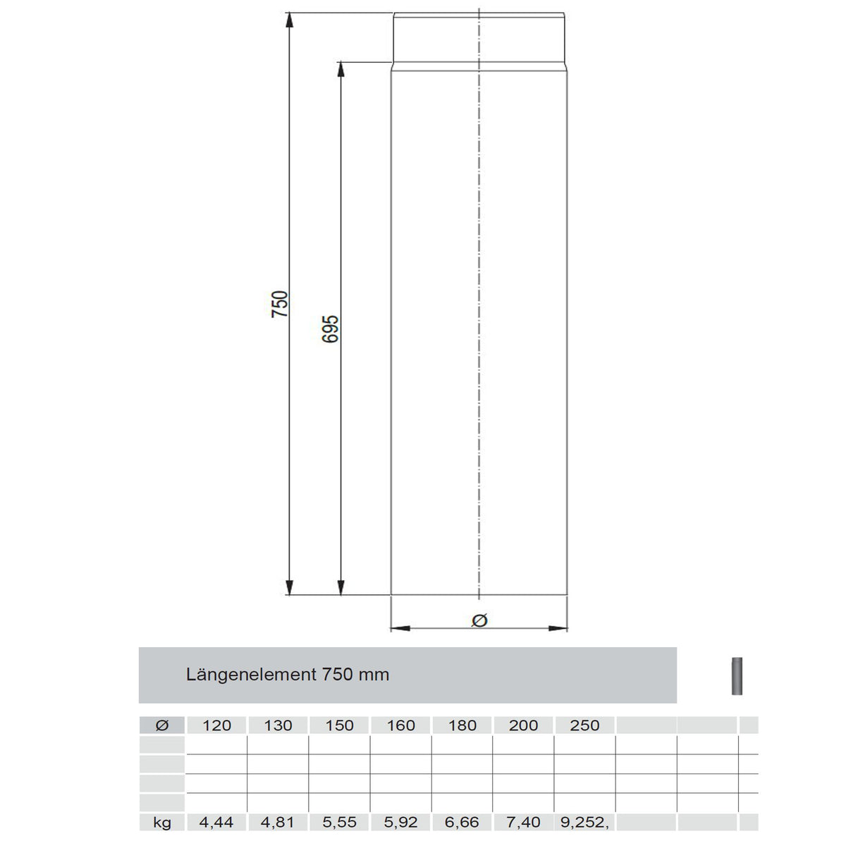 Längenelement kürzbar 750mm Ferro Lux 