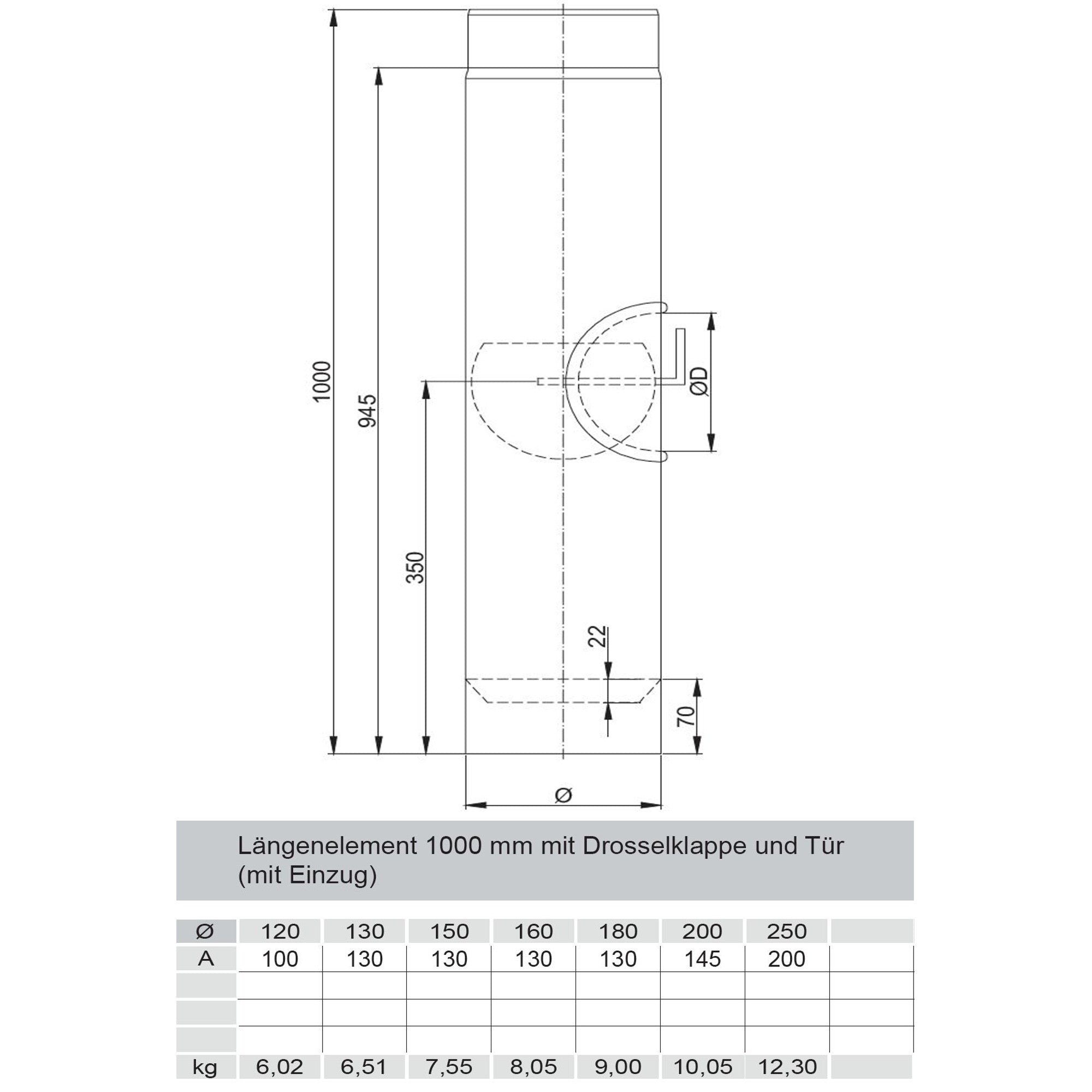 Längenelement 1000mm Durchmesser 120mm mit Drosselklappe und Tür - Maße
