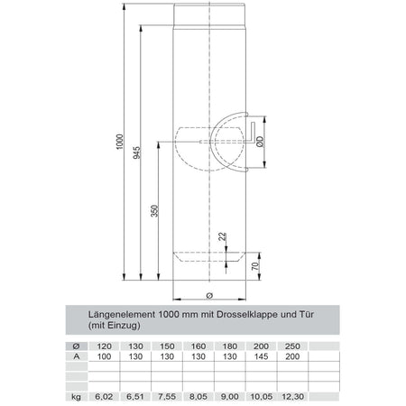 Längenelement 1000mm Durchmesser 120mm mit Drosselklappe und Tür - Maße