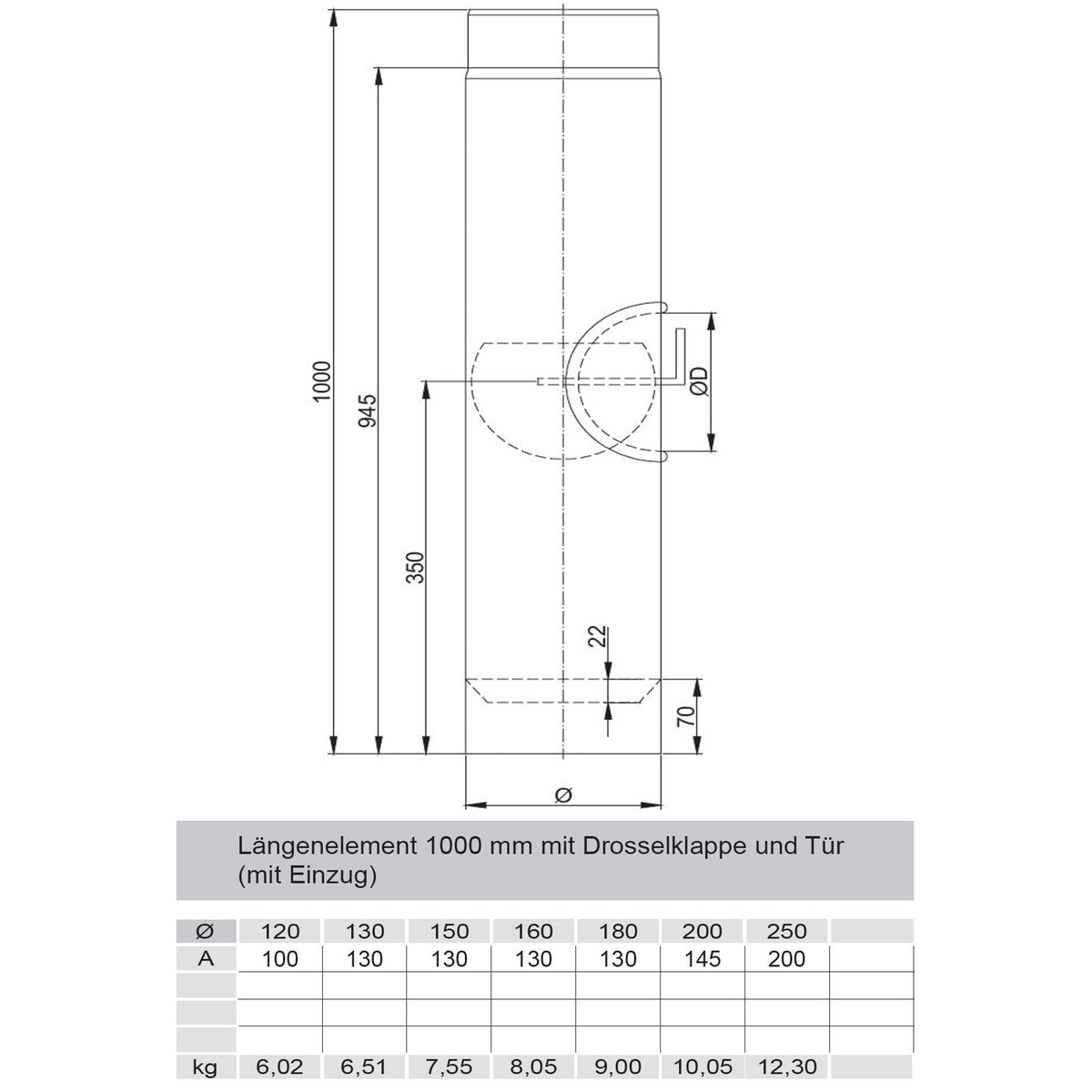 Längenelement 1000mm Durchmesser 120mm mit Drosselklappe und Tür - Maße