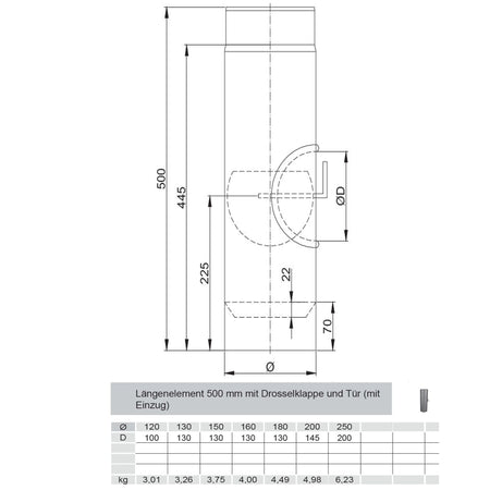 Längenelement 500mm Durchmesser 120mm mit Drosselklappe und Tür - MAßE- mit Einzug