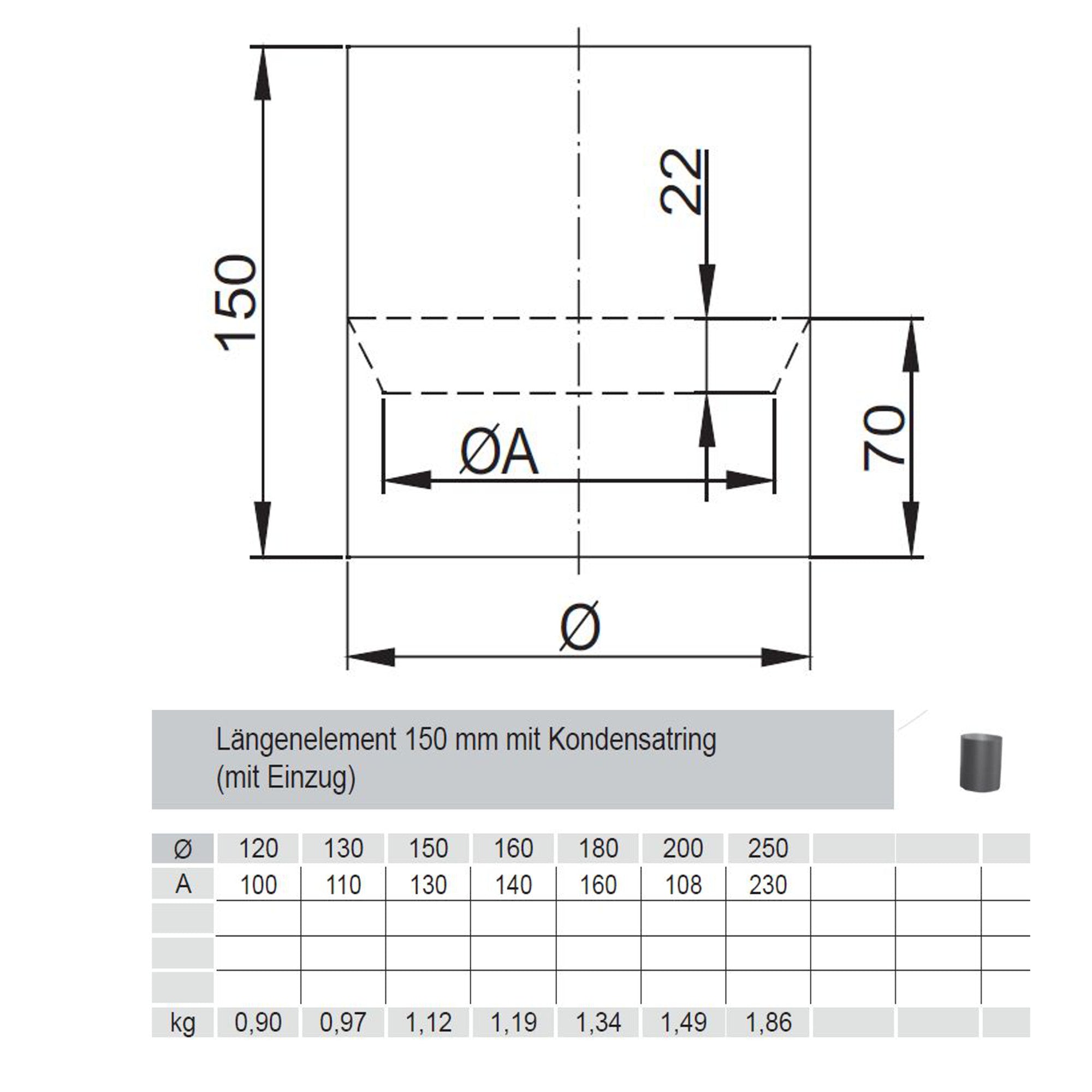 Längenelement 150mm Durchmesser 120mm mit Kondensatring ( mit Einzug )