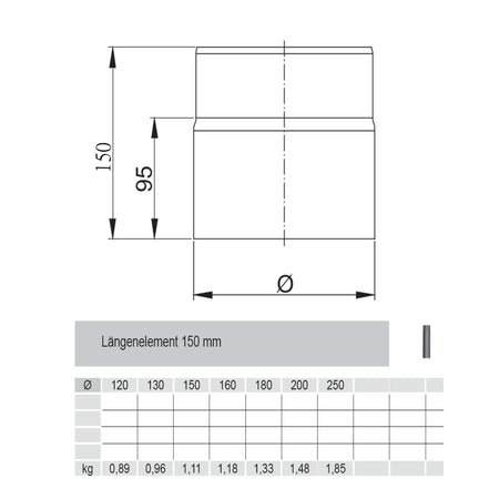 Längenelement kürzbar 150mm Ferro Lux  - Maße