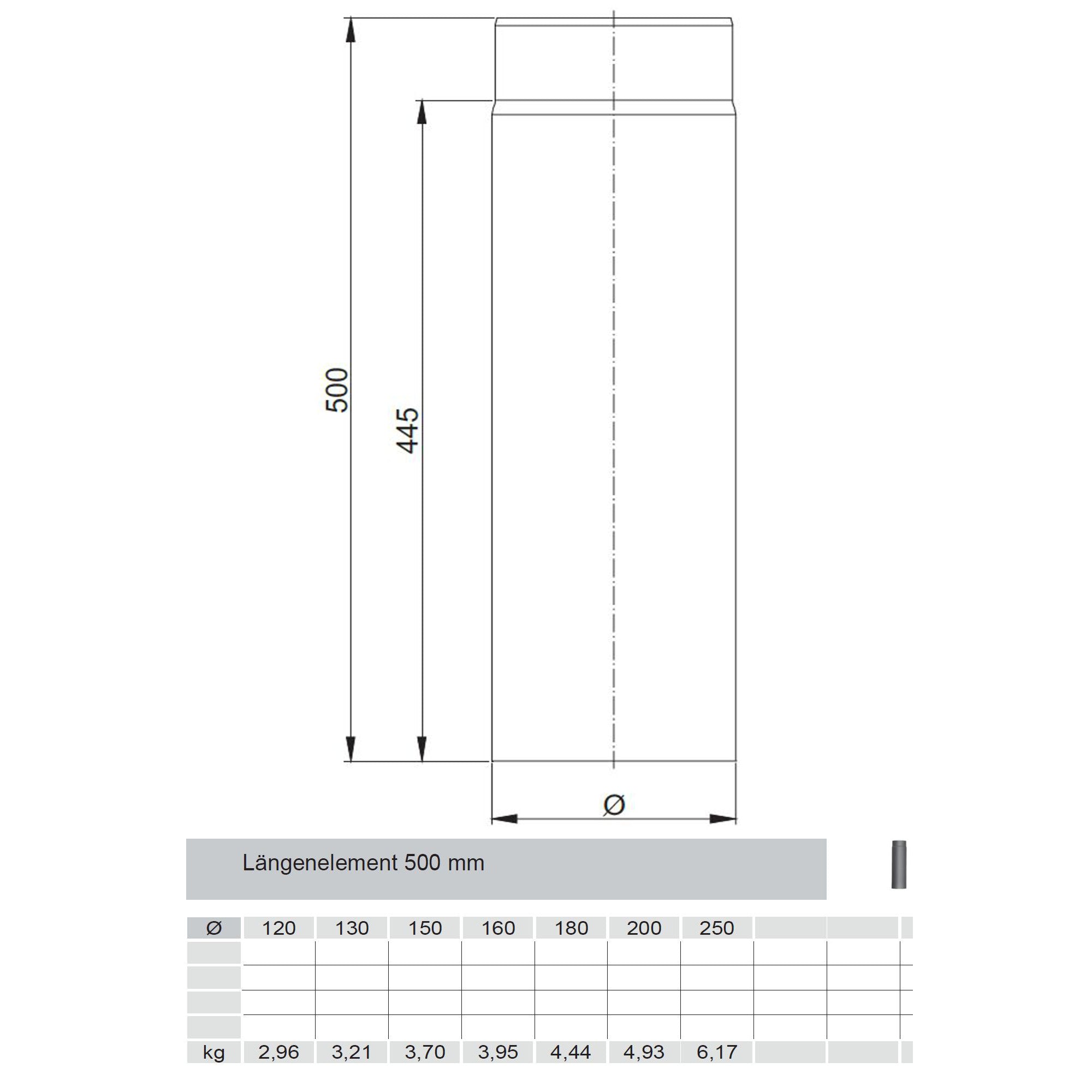 Längenelement kürzbar 500mm Ferro Lux - Maße