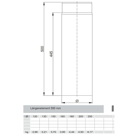 Längenelement kürzbar 500mm Ferro Lux - Maße
