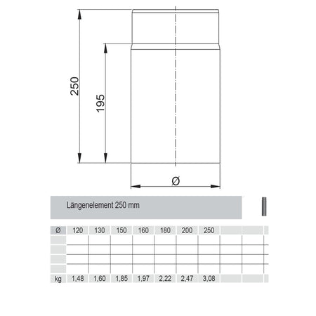 Längenelement  Ferro Lux 250mm - Maße