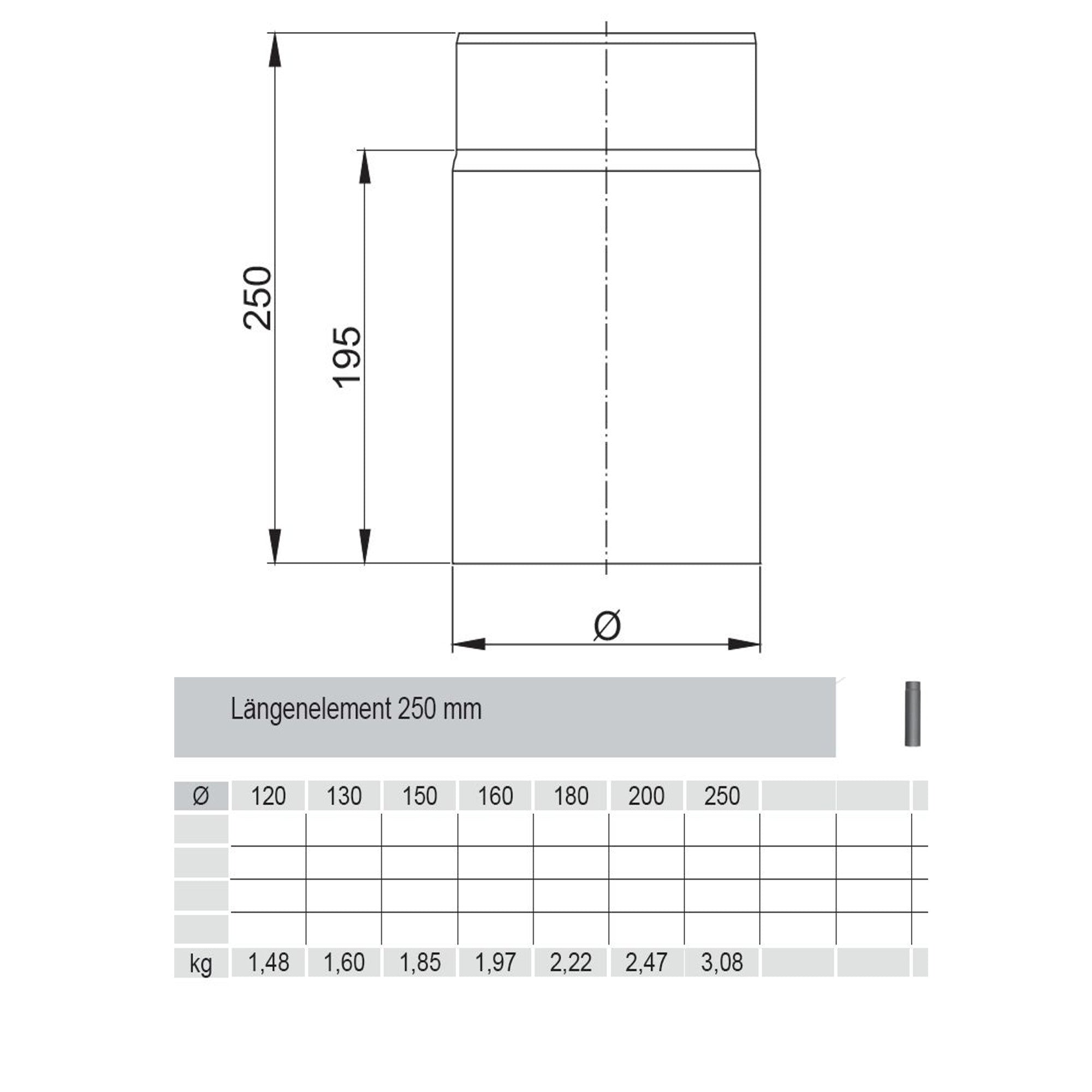 Längenelement  Ferro Lux 250mm - Maße