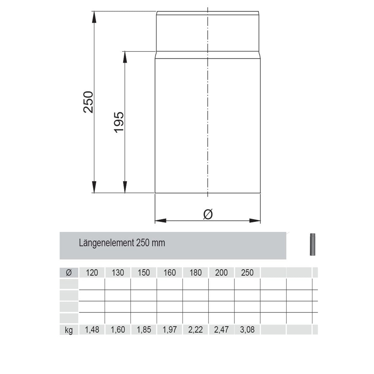 Längenelement  Ferro Lux 250mm - Maße