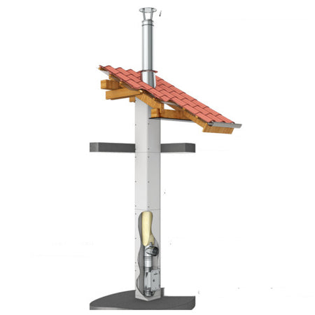 Leichtbauschornstein Komplettpaket 15 m