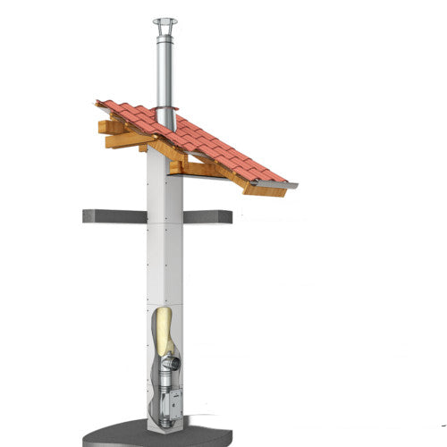 Leichtbauschornstein Komplettpaket 5m