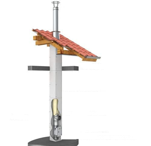 Leichtbauschornstein Komplettpaket 9m