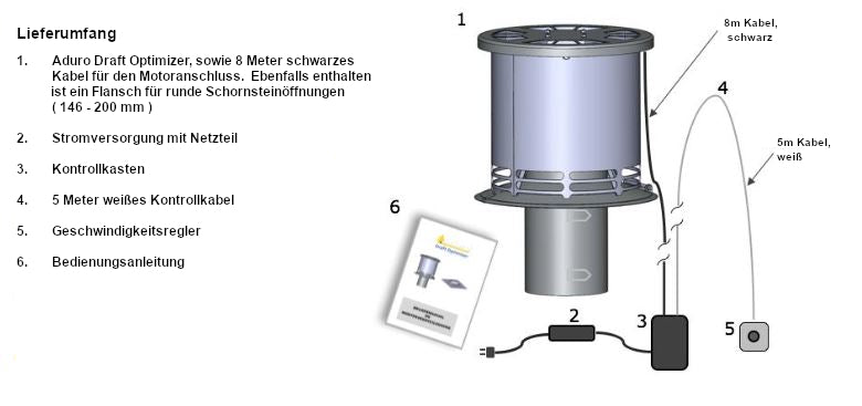 Aduro | DraftOptimizer | Schornstein-Zugoptimierer | Lieferumfang