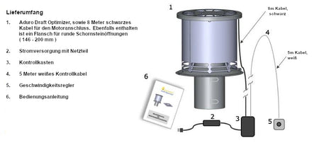 Aduro | DraftOptimizer | Schornstein-Zugoptimierer | Lieferumfang