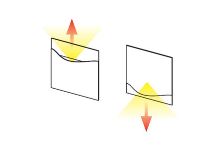 Luftauslass Bent zur Warmluftverteilung