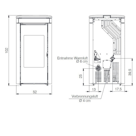 Edilkamin Pelletofen Yana Plus Maße