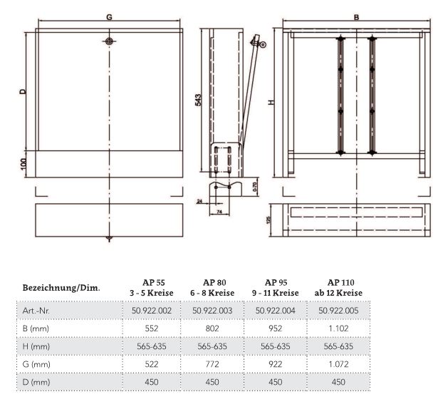 Abmaße Maincor Verteilerschränke Aufputz