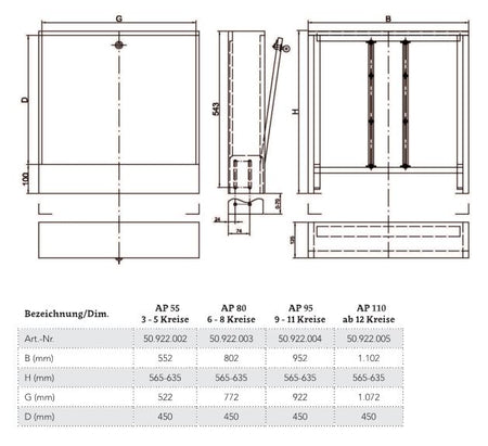Abmaße Maincor Verteilerschränke Aufputz