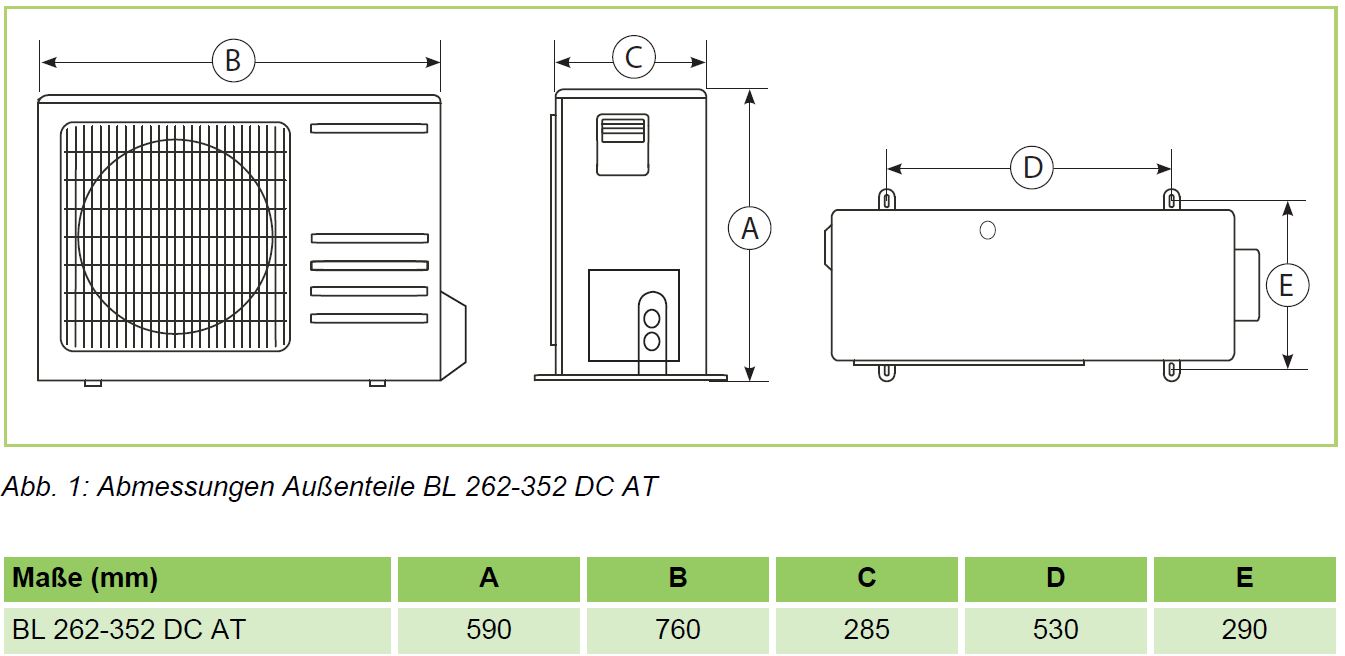 REMKO BOLOGNA BL 352 DC Splitklimaanlage Inverter 3,6 kW Selbstmontage