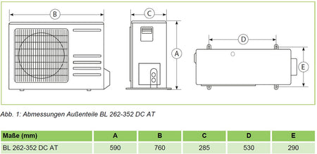 REMKO BOLOGNA BL 352 DC Splitklimaanlage Inverter 3,6 kW Selbstmontage