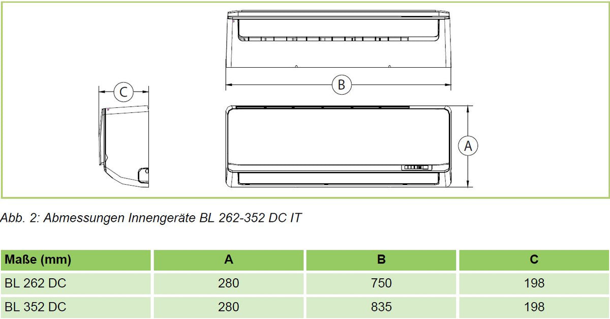 REMKO BOLOGNA BL 262 DC Splitklimaanlage Inverter 2,8 kW Selbstmontage