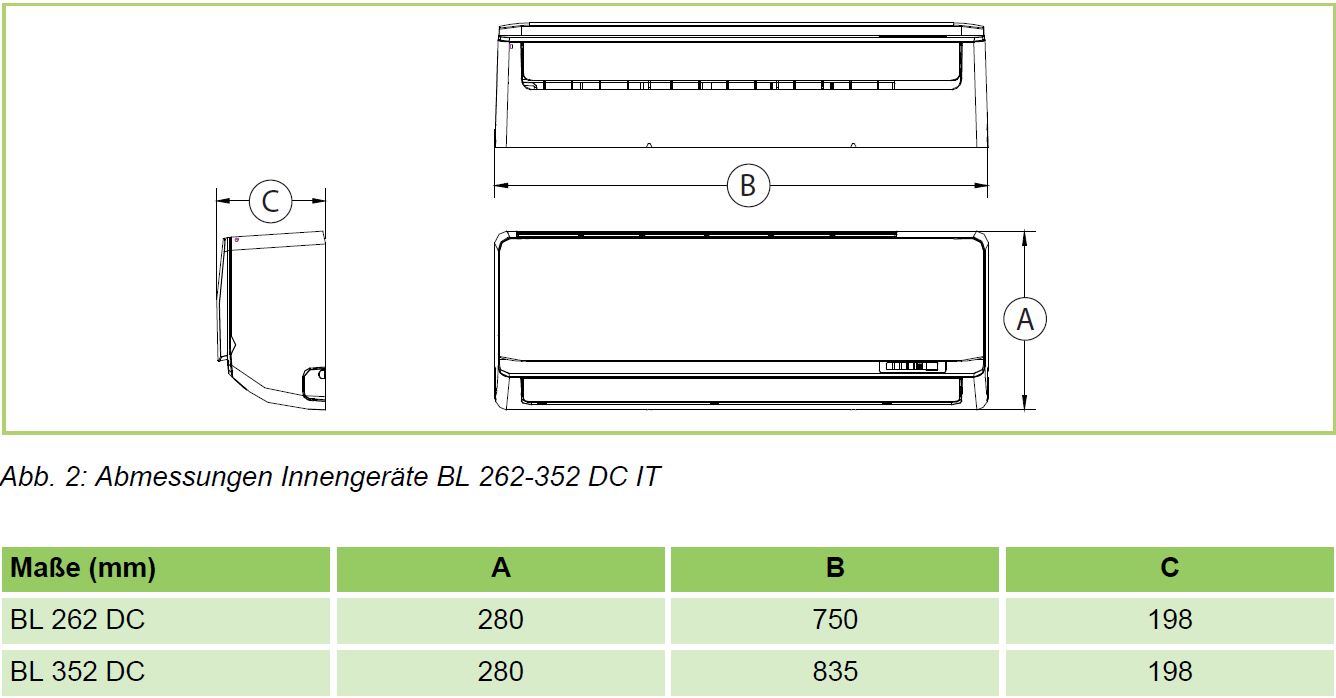 REMKO BOLOGNA BL 262 DC Splitklimaanlage Inverter 2,8 kW Selbstmontage
