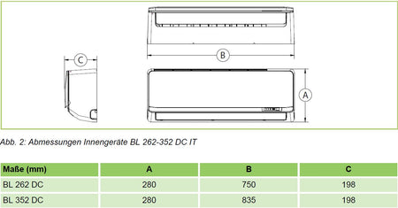 REMKO BOLOGNA BL 262 DC Splitklimaanlage Inverter 2,8 kW Selbstmontage