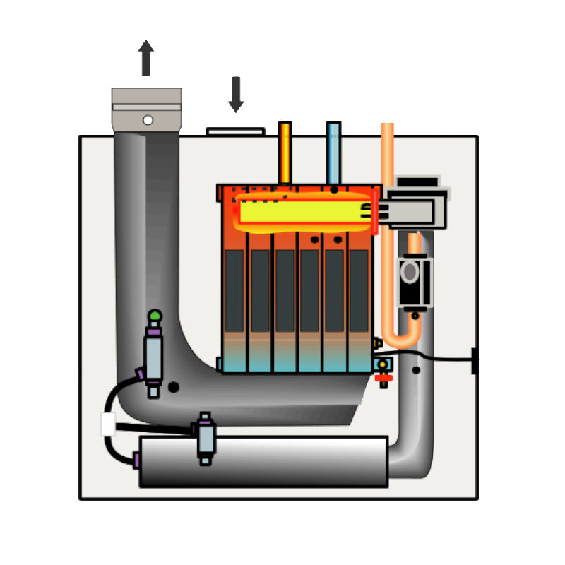 WOLF | Gas-Brennwertkessel | MGK-2-130 | 126 kW