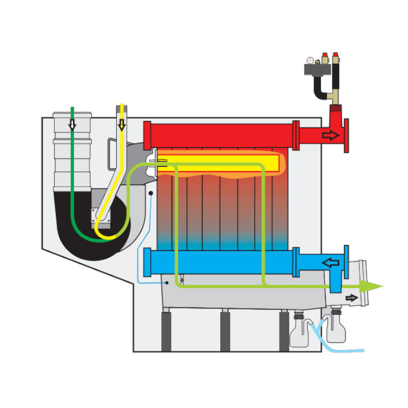 WOLF | Gas-Brennwertkessel | MGK-2-630 | 627 kW